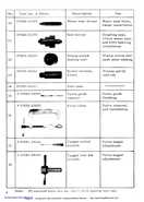 Honda B75 Twin and B75K1 Outboard Motors Manual